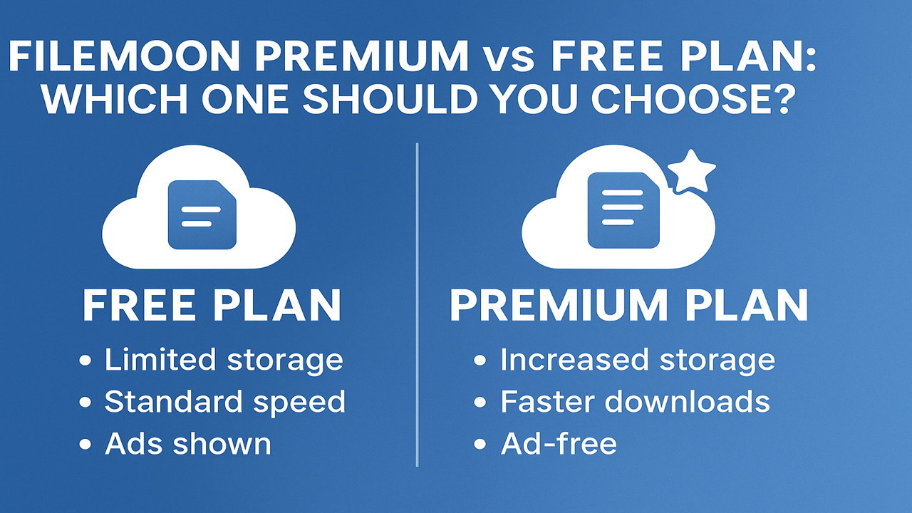 FileMoon Premium vs Free Plan: Which One Should You Choose?